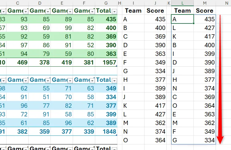 Trang tính Excel chứa kết quả được tạo ra bằng cách kết hợp CHOOSECOLS và VSTACK, và một kết quả thứ hai sử dụng SORTBY để sắp xếp dữ liệu.