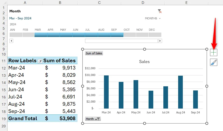 Trang tính Excel với PivotTable, Timeline và PivotChart động hiển thị dữ liệu tương ứng