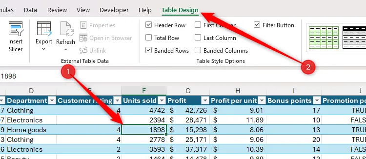 Bảng Excel đã định dạng với một ô được chọn và thẻ &quot;Table Design&quot; trên thanh ribbon đang mở, hiển thị các tùy chọn thiết kế bảng.