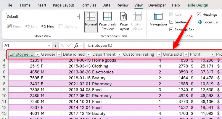Các chữ cái tiêu đề cột mặc định của Excel được thay thế bằng tiêu đề cột của bảng khi cuộn xuống, giữ cho thông tin luôn hiển thị.