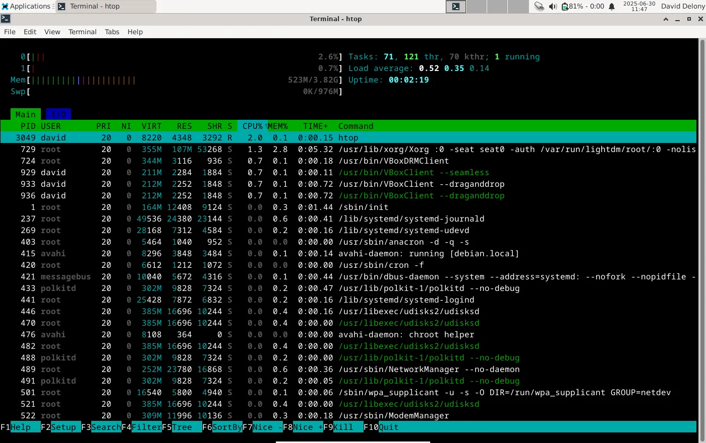 Cửa sổ terminal trên Debian với môi trường Xfce, hiển thị ứng dụng htop quản lý tài nguyên hệ thống.