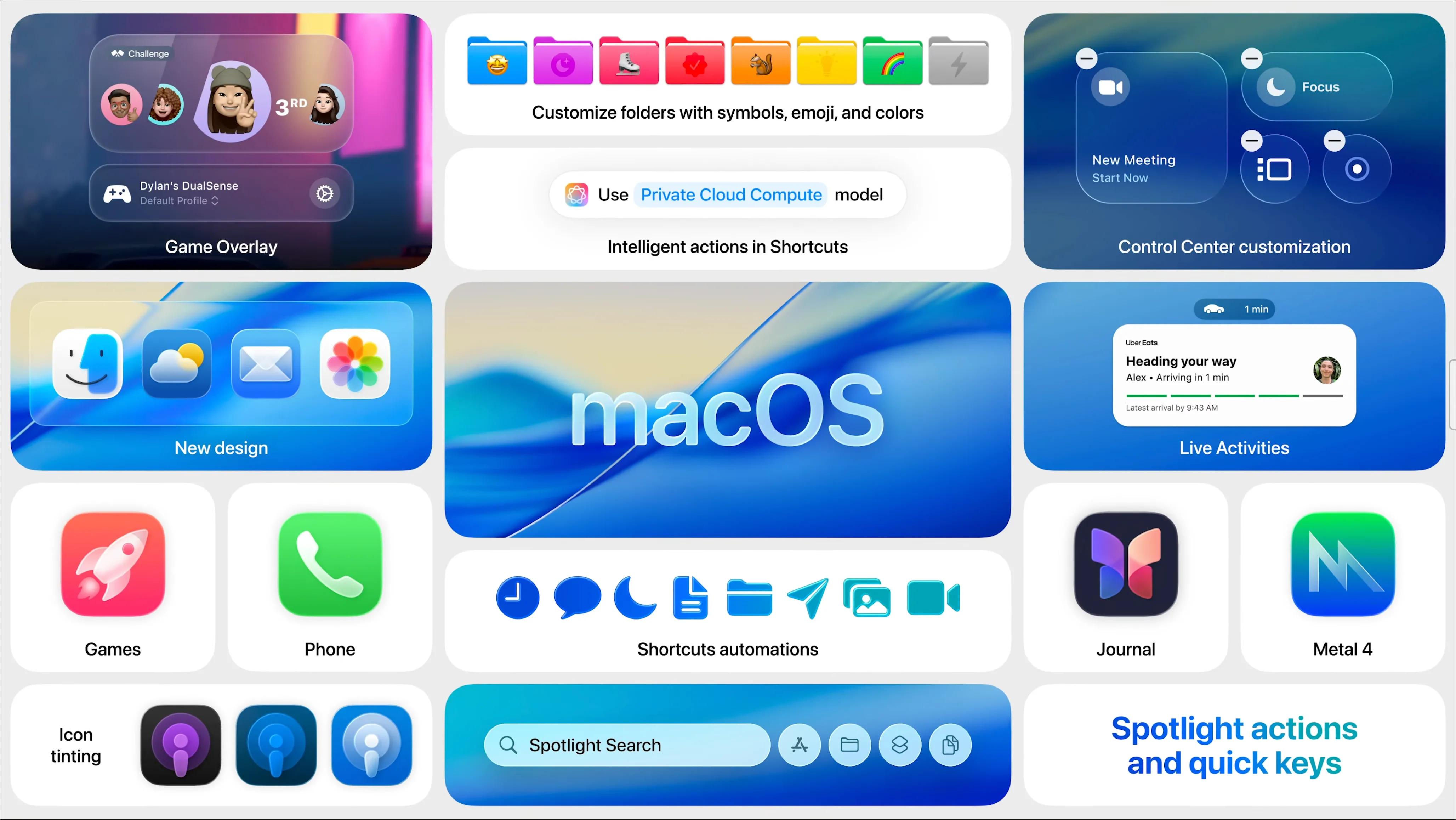 Giao diện tổng quan macOS 26 Tahoe với các ứng dụng và tính năng mới.