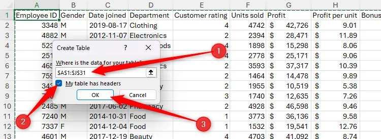 Hộp thoại &quot;Create Table&quot; trong Excel với vùng dữ liệu được chọn và tùy chọn &quot;My Table Has Headers&quot; đã đánh dấu, sẵn sàng tạo bảng.