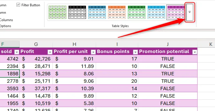 Mũi tên thả xuống trong nhóm &quot;Table Styles&quot; của thẻ &quot;Table Design&quot; trong Excel, cho phép chọn các kiểu bảng khác nhau.