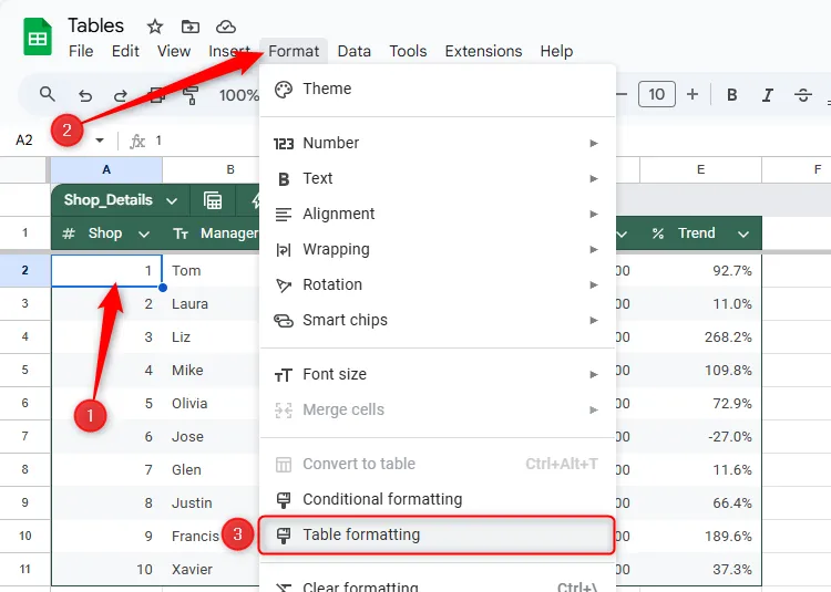 Chọn tùy chọn định dạng bảng trong tab Format của Google Sheets