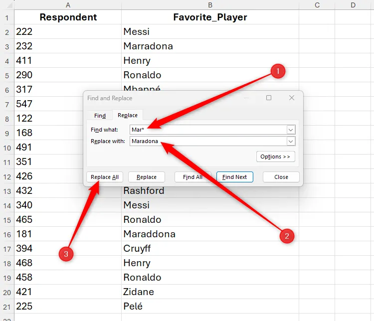 Hộp thoại &quot;Tìm và Thay thế&quot; trong Excel với Wildcard Mar* để sửa lỗi chính tả tên cầu thủ.